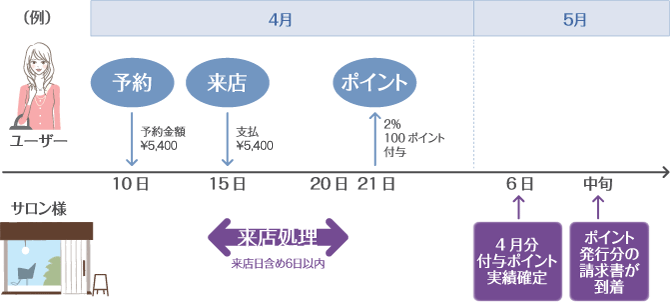 point03_2.png