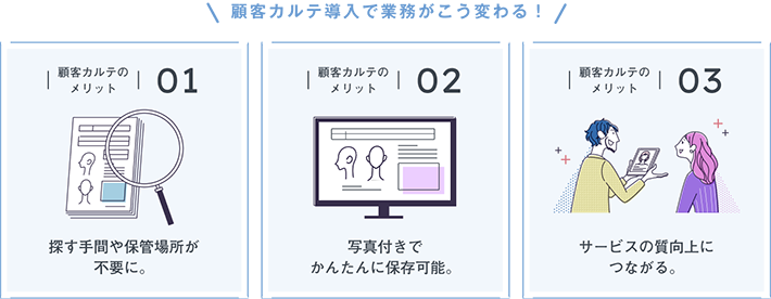 karte_about01.png